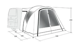 Outwell Lakecrest Drive Away Awning -Camping Gear Store 111166 lakecrest drawing perspective2