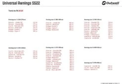 Outwell Universal Tent Awning Size 6 34 Outwell Universal Tent Awning Size 6 -Camping Gear Store 11129513