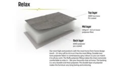 Outwell Grenada Lake Chair -Camping Gear Store 470263 grenada lake feature photo4