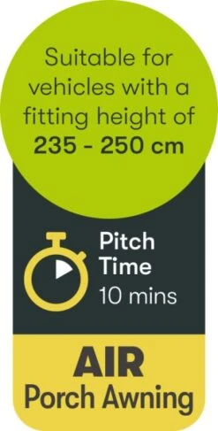 Quest Falcon Air 220 Porch Awning -Camping Gear Store a3500a 9 photo