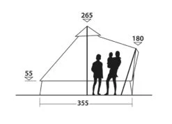 Easy Camp Moonlight Bell -Camping Gear Store bell tent3