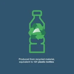 Vango Danu Hub 31 Vango Danu Hub -Camping Gear Store danu hub bottle count infographic