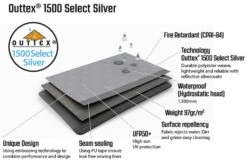 Pair Of Outwell Event Lounge XL Side Walls -Camping Gear Store event lounge fabric 2