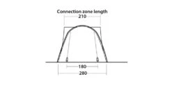 Easy Camp Fairfields Drive Away Awning -Camping Gear Store fairfields4