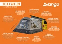 Vango Kela V Low Air Drive Away Awning -Camping Gear Store kela v air low