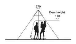 Easy Camp Moonlight Tipi -Camping Gear Store moonlight tipi5