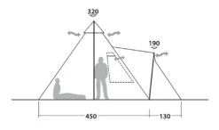 Robens Kiowa Tipi Tent -Camping Gear Store robens ventilation system