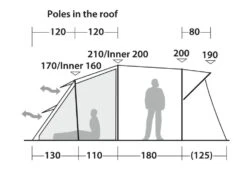Robens Wolf Moon 5XP Tent Package -Camping Gear Store robens wolf moon4 1