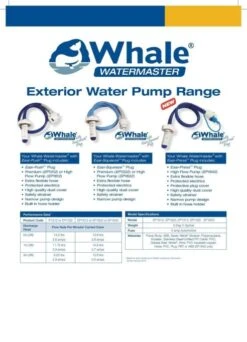 Whale Watermaster EP1612 High Flow Pump -Camping Gear Store whale2 1