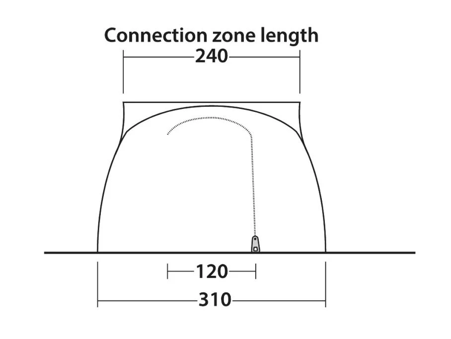 Easy Camp Wimberly Drive Away Awning 11 Easy Camp Wimberly Drive Away Awning - Image 9